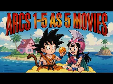 Dragon Ball With No Bad Filler or Fan Service Part 1 out of 2 Fan Edit Maknut Fancut EPISODES 1-83