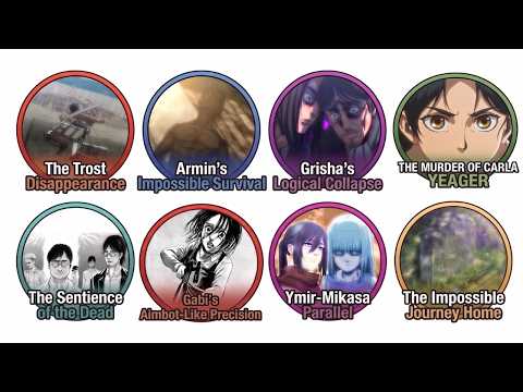 Every plot hole in Attack on Titan