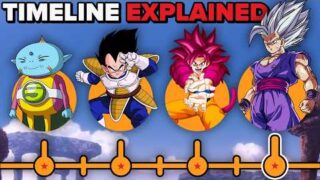 The NEW Dragon Ball Timeline Explained